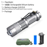 Mini LED Flashlight with Adjustable Focus