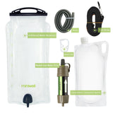 Water Purifier Emergency Kit