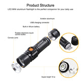 Rechargeable LED Flashlight