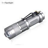 Mini LED Flashlight with Adjustable Focus