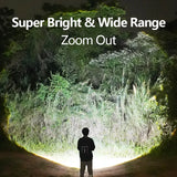 Rechargeable Super Bright LED Flashlight