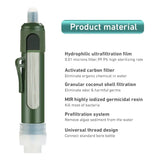 Outdoor Water Purifier