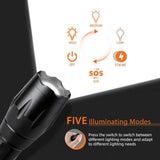 Ultra Bright LED Flashlight